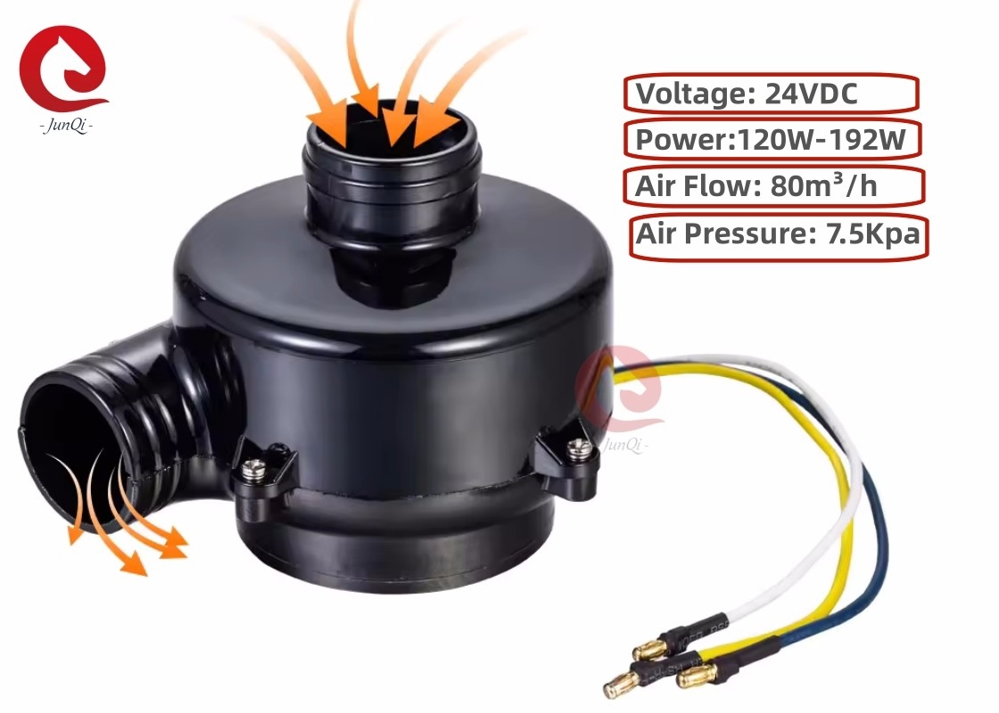 24V 23000rpm ประสิทธิภาพสูง 80m3/h การไหลของอากาศกลับลมพัดลมหลอมศูนย์กลางสําหรับโรงงานผลิต