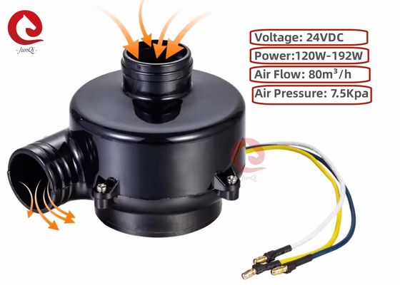 24V 23000rpm ประสิทธิภาพสูง 80m3/h การไหลของอากาศกลับลมพัดลมหลอมศูนย์กลางสําหรับโรงงานผลิต